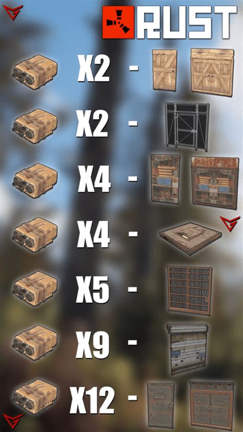 how many satchel charges to break sheet metal door|how much gunpowder per satchel.